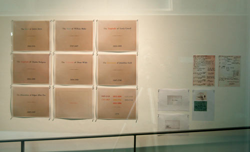 Dematerialised: Jack Wendler Gallery 1971 to 1974